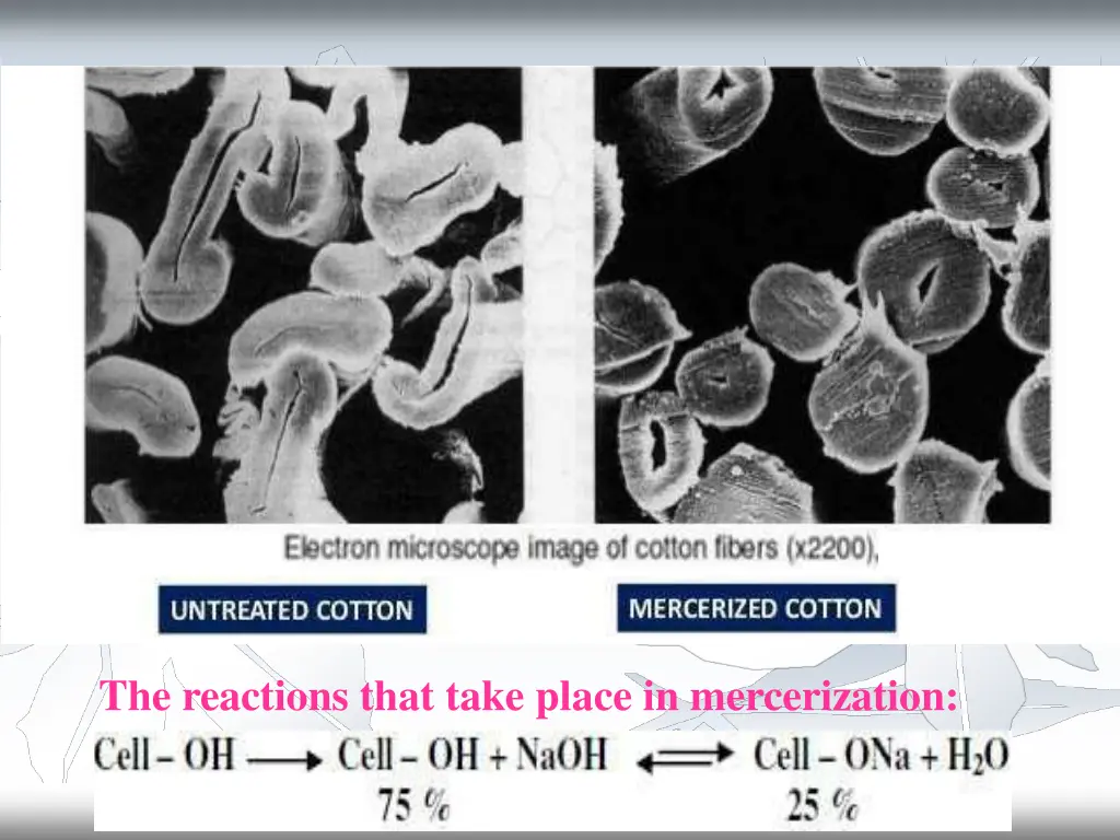 the reactions that take place in mercerization