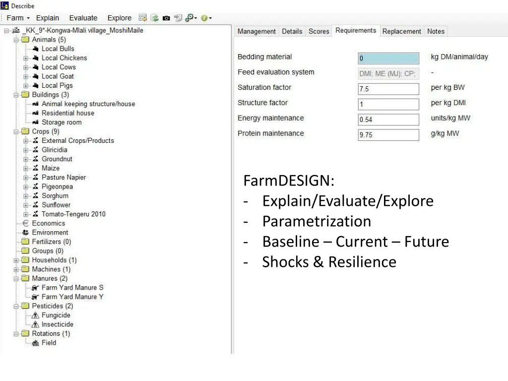 farmdesign explain evaluate explore