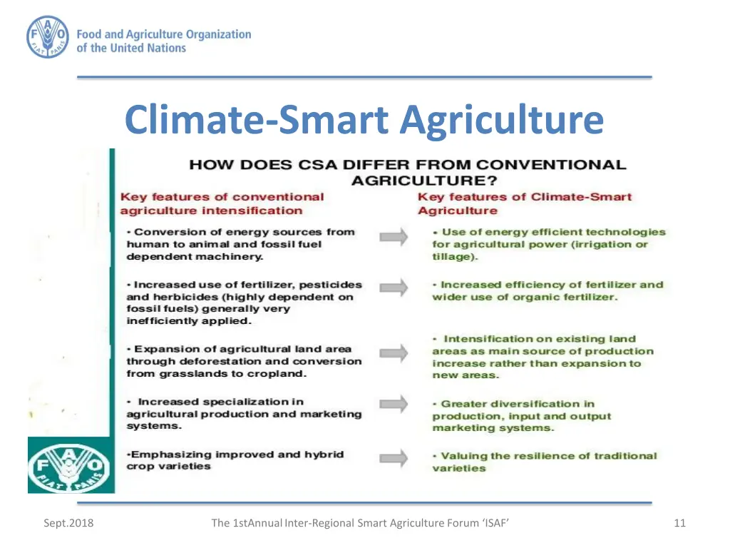 climate smart agriculture