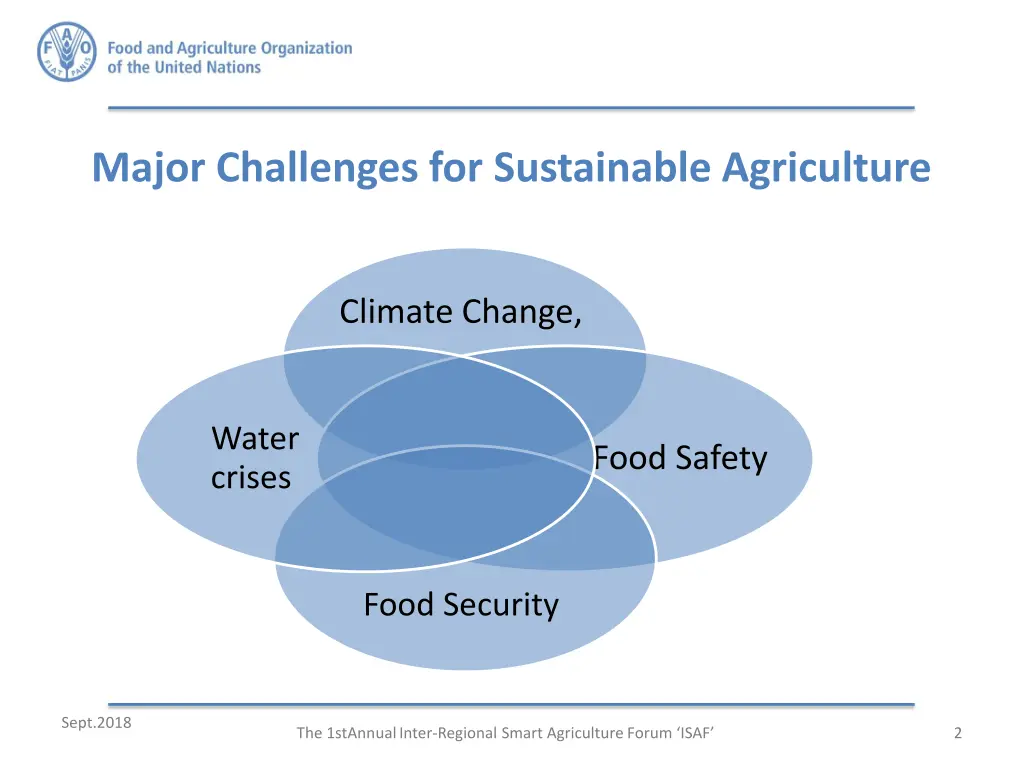 major challenges for sustainable agriculture