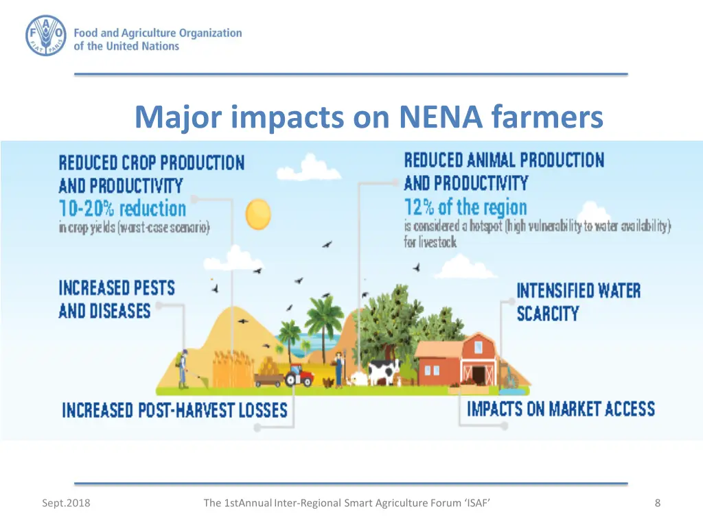 major impacts on nena farmers