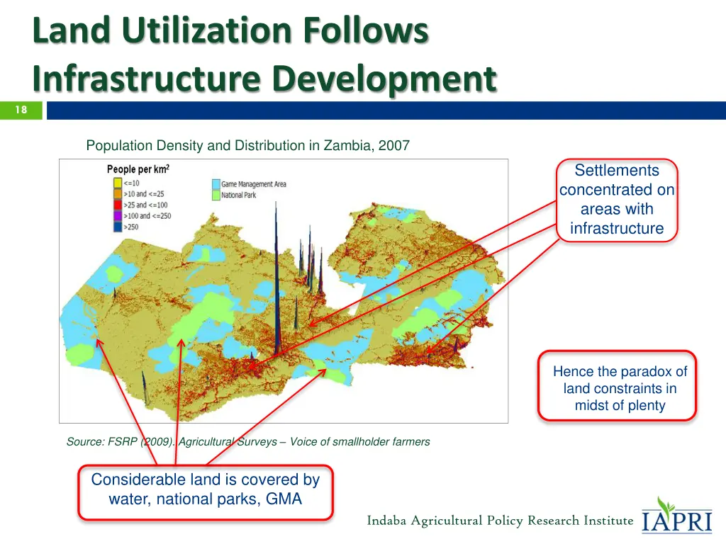 land utilization follows infrastructure