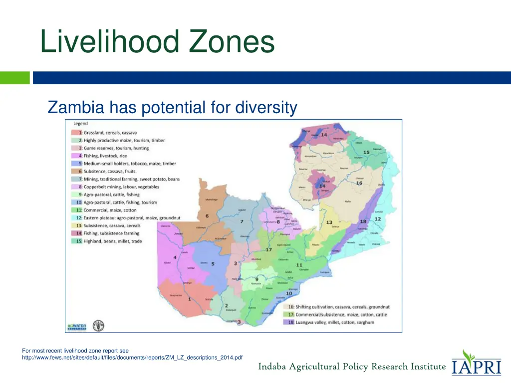 livelihood zones