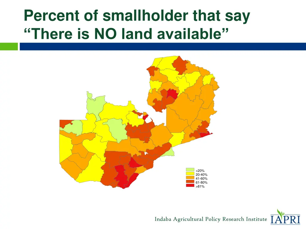 percent of smallholder that say there is no land