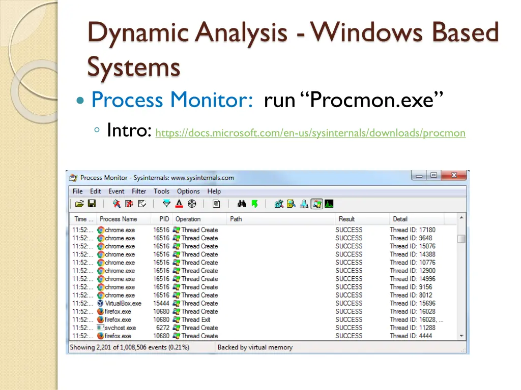 dynamic analysis windows based systems process 1