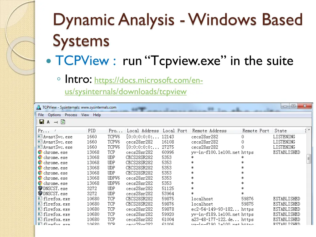 dynamic analysis windows based systems tcpview