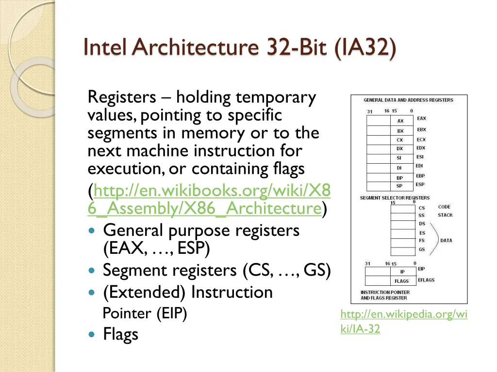 intel architecture 32 bit ia32