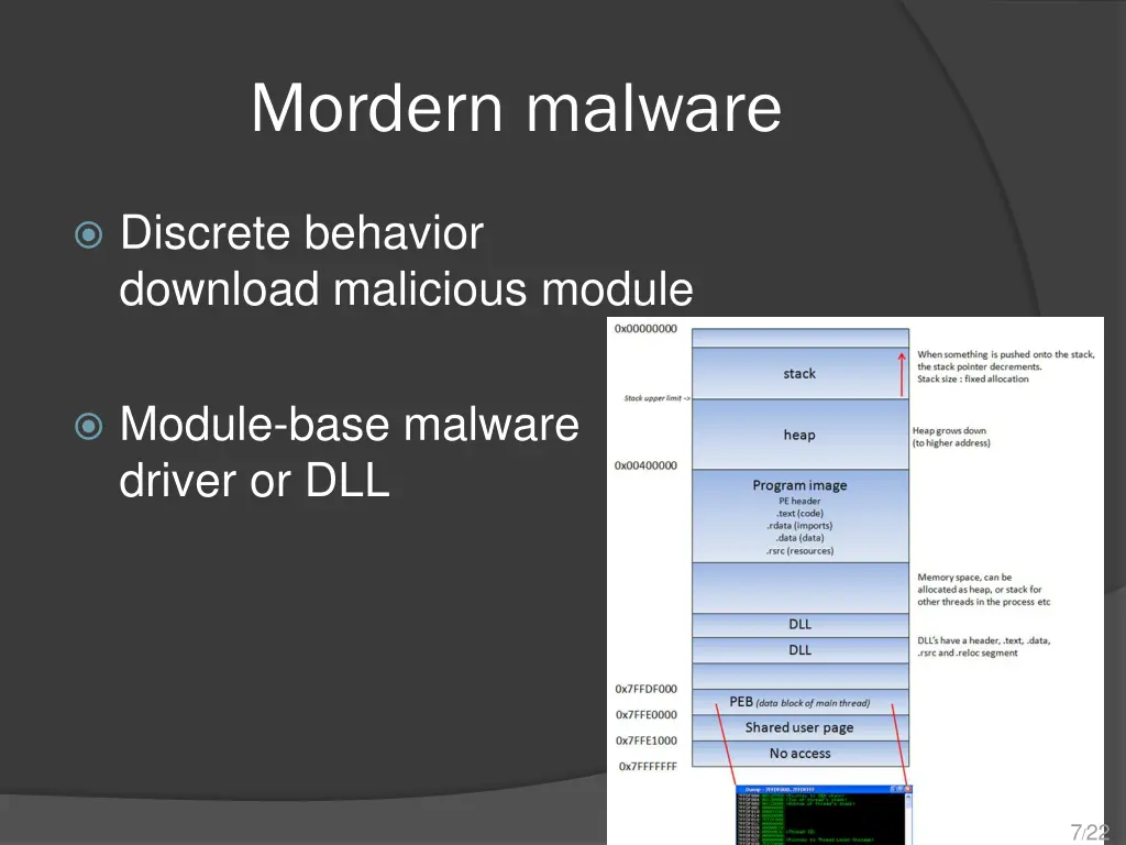 mordern malware