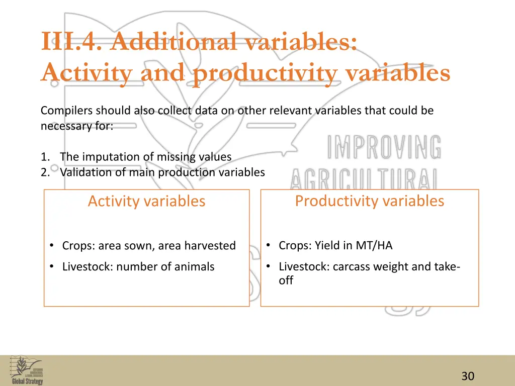 iii 4 additional variables activity