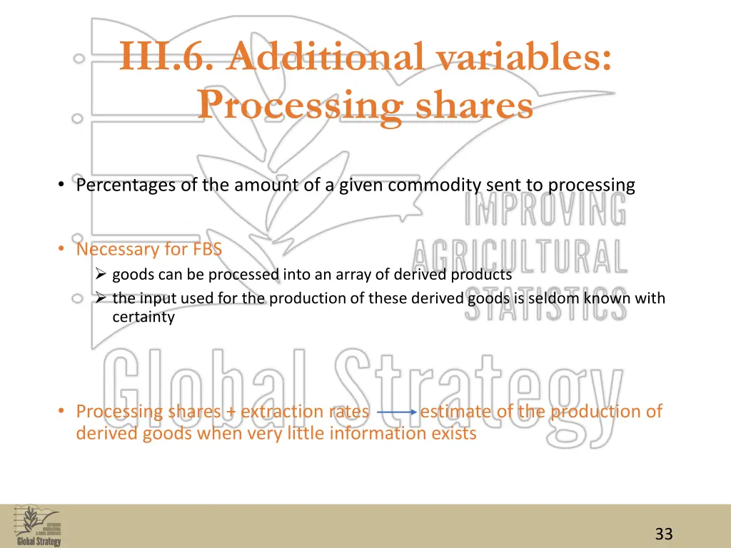 iii 6 additional variables processing shares