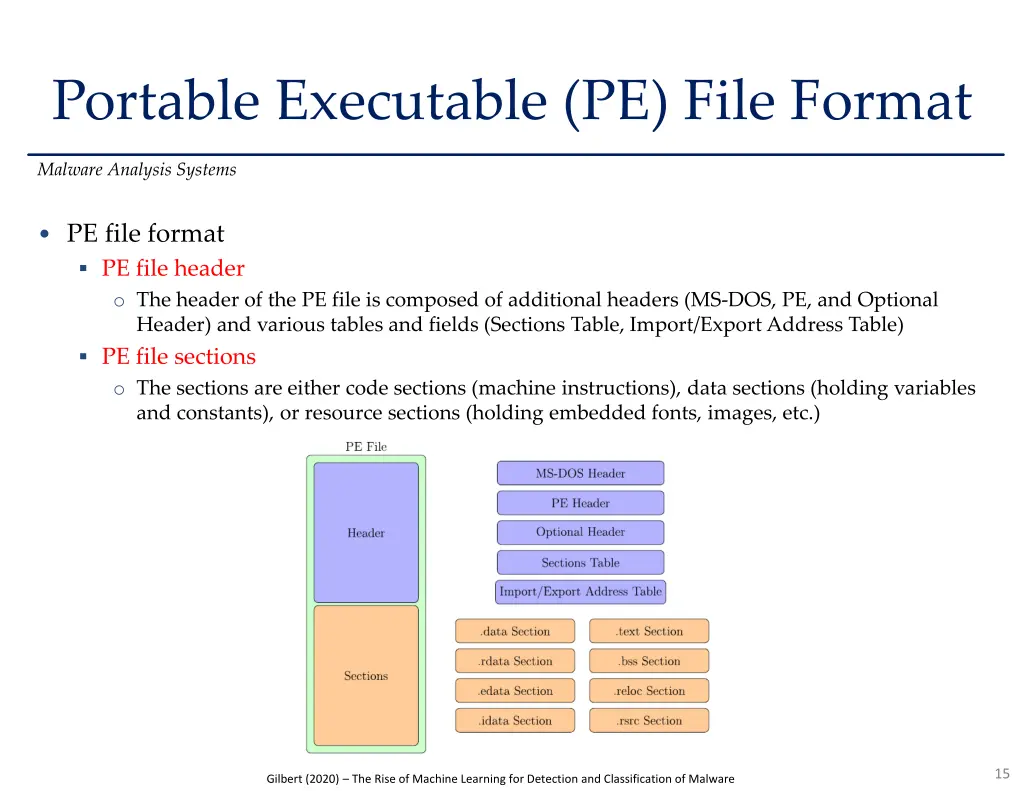 portable executable pe file format 1