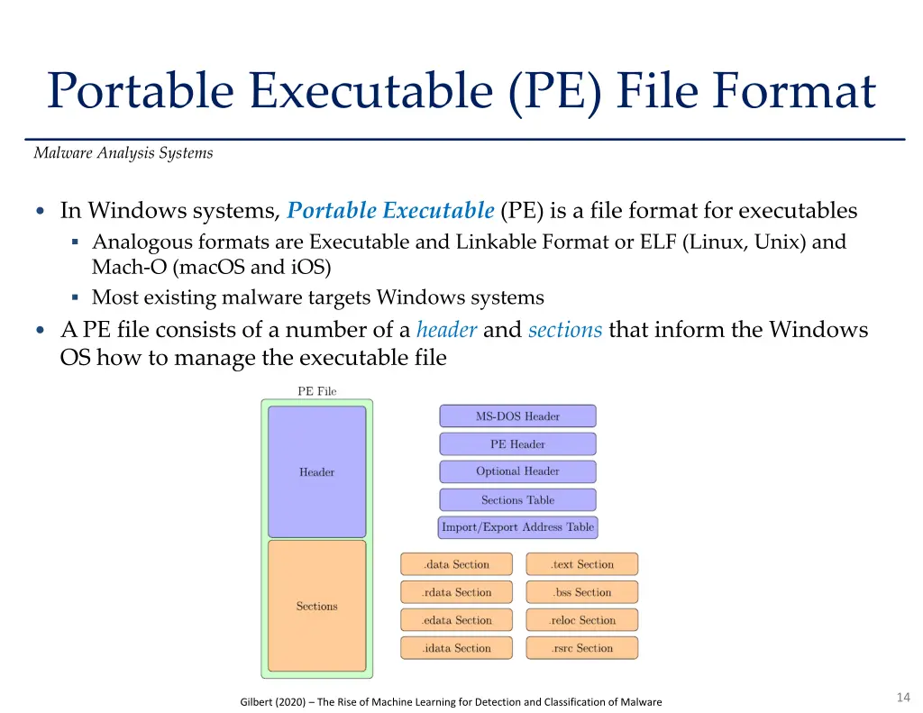 portable executable pe file format