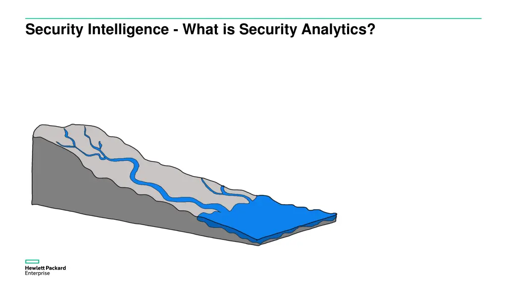 security intelligence what is security analytics 1