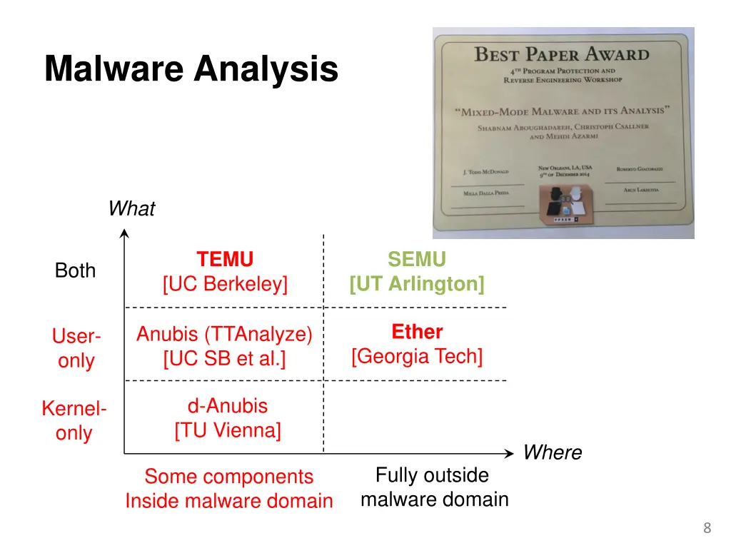 malware analysis