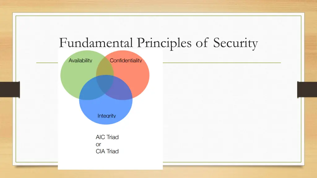 fundamental principles of security