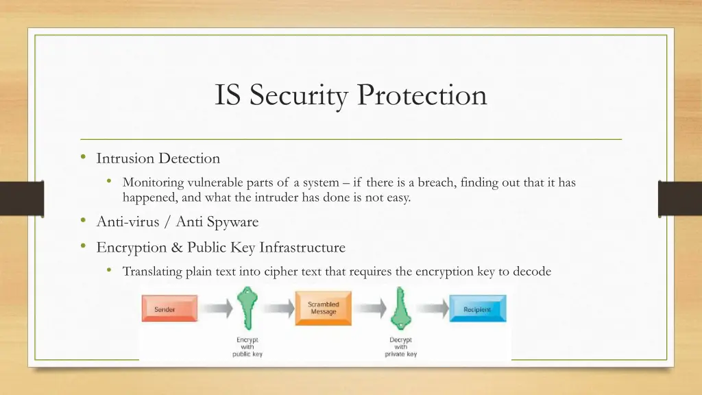 is security protection 2