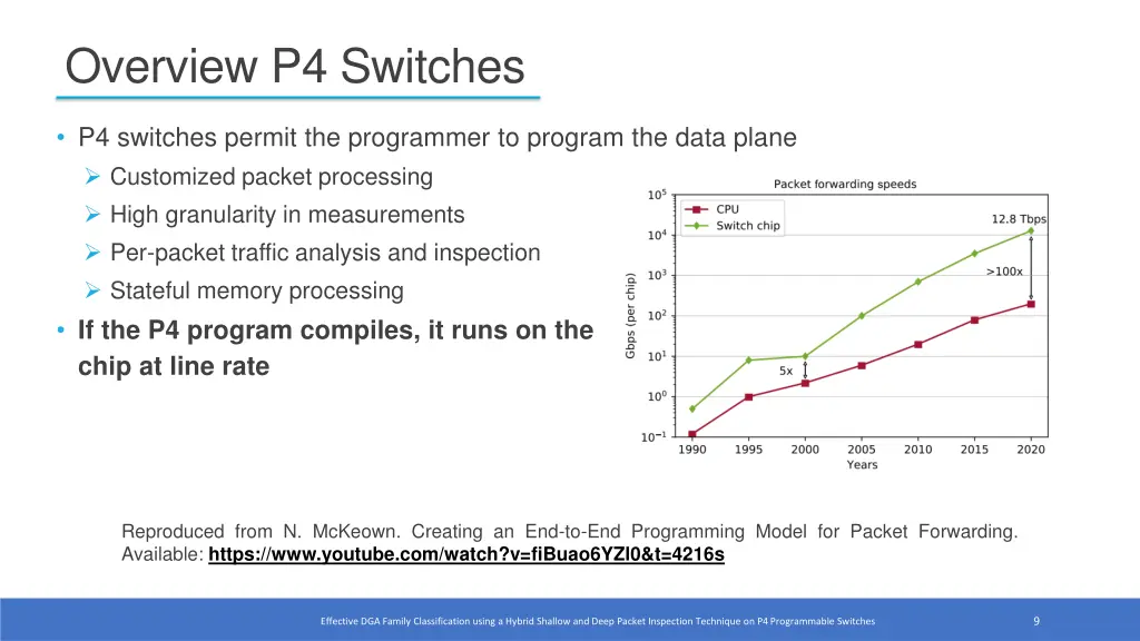 overview p4 switches 1