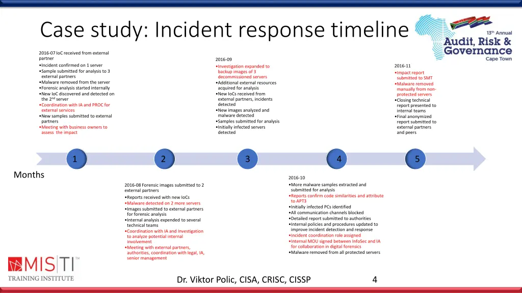 case study incident response timeline