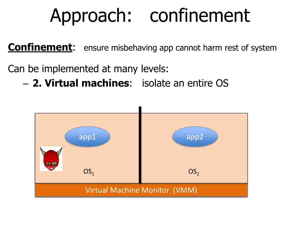 approach confinement 1