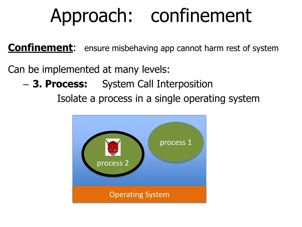 approach confinement 2