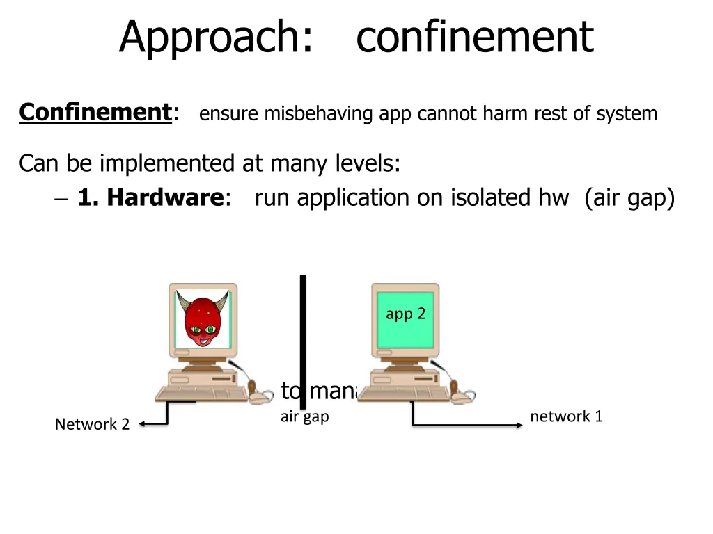 approach confinement