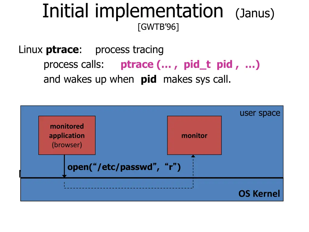 initial implementation janus gwtb 96