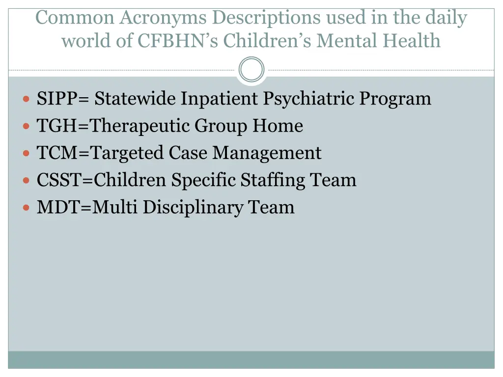 common acronyms descriptions used in the daily