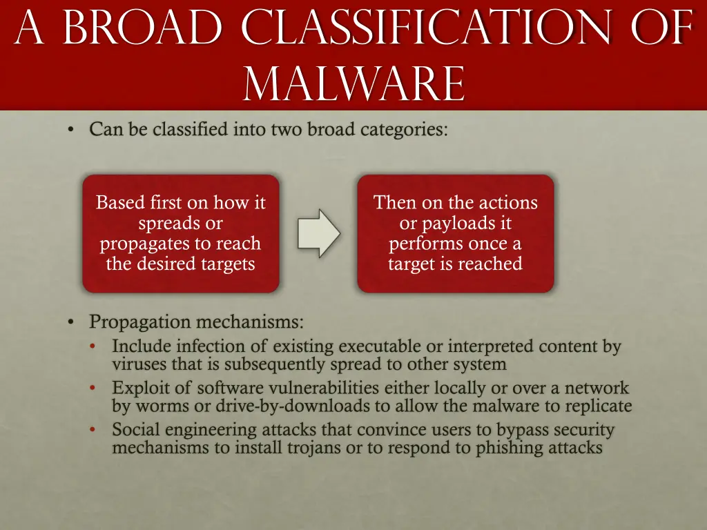 a broad classification of malware