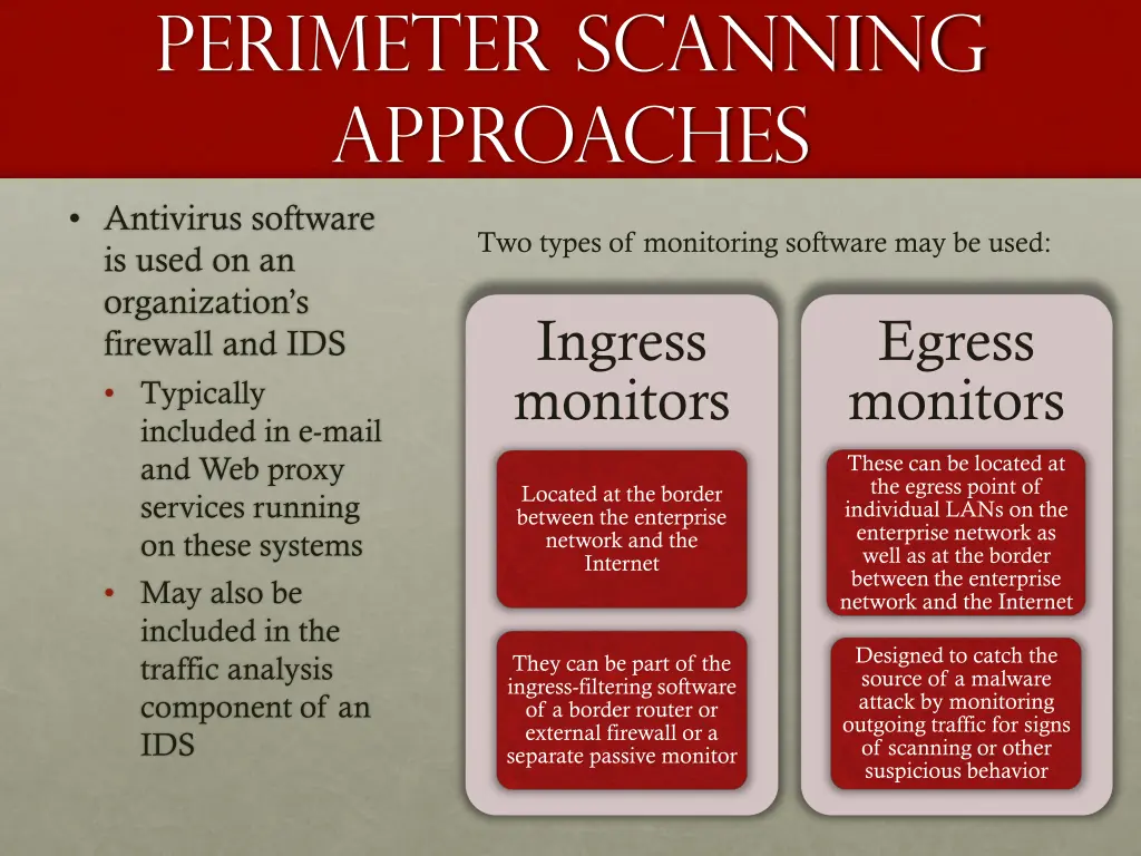 perimeter scanning approaches antivirus software