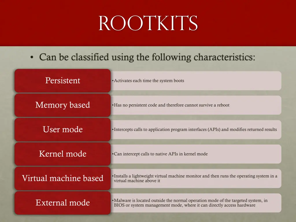 rootkits