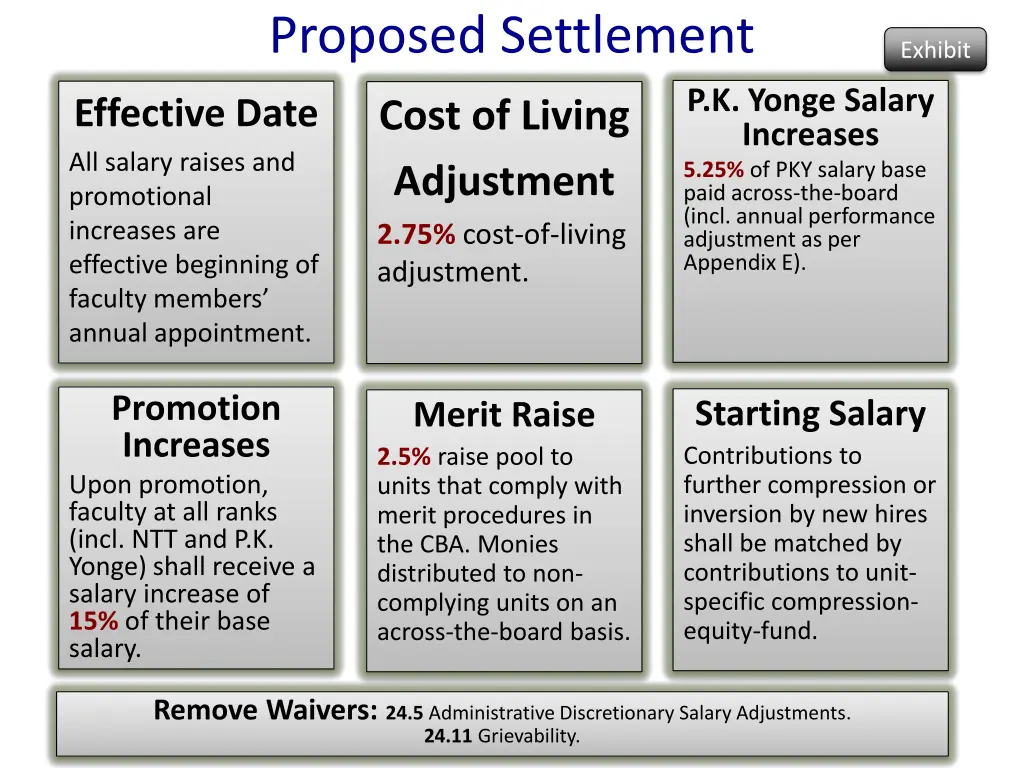 proposed settlement