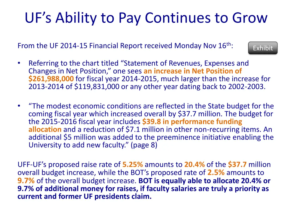 uf s ability to pay continues to grow