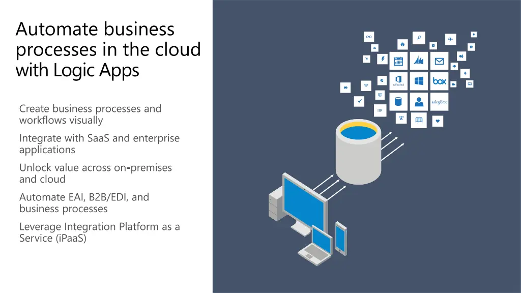 automate business processes in the cloud with