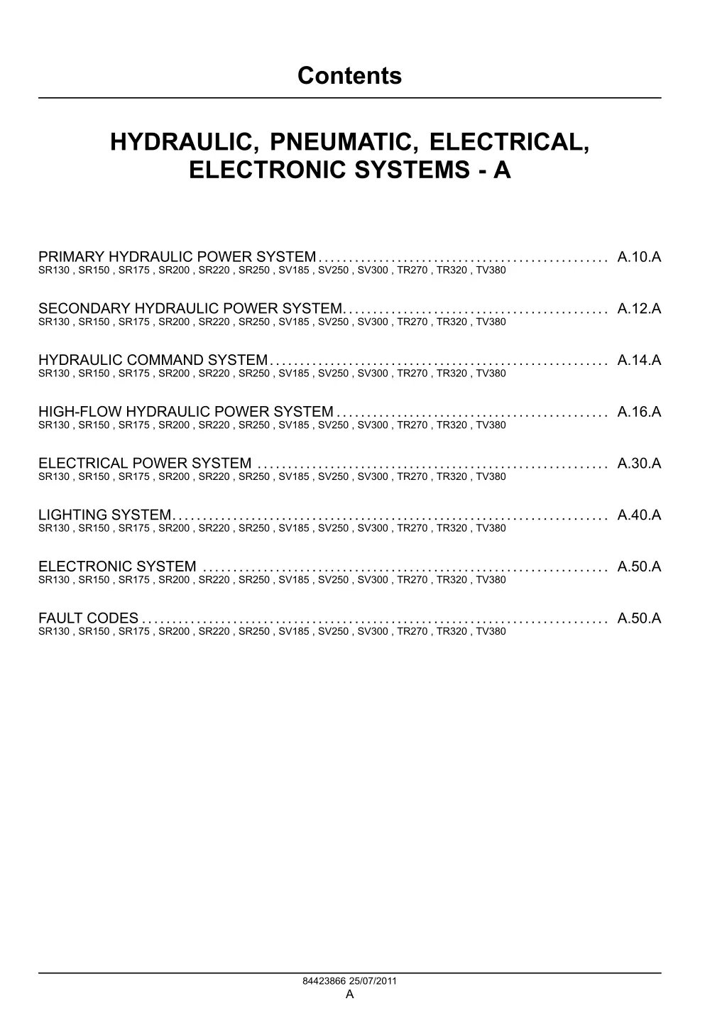 contents 2