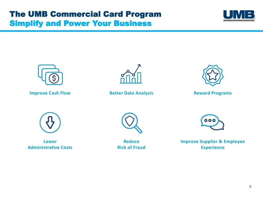 the umb commercial card program