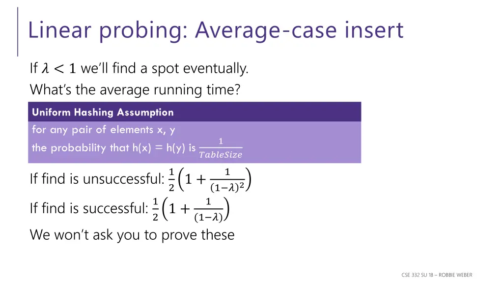 linear probing average case insert