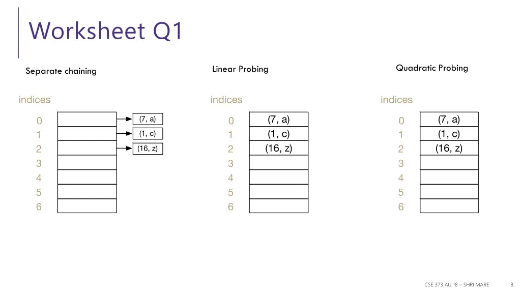 worksheet q1