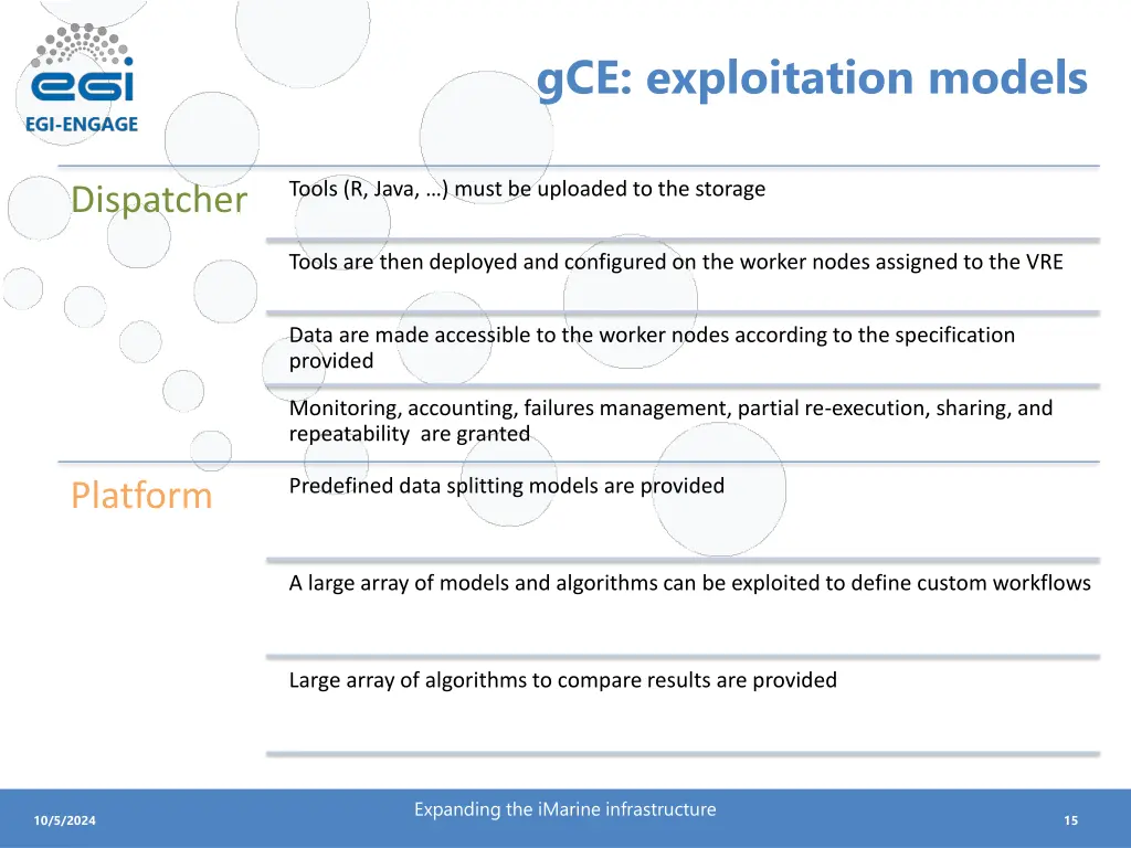 gce exploitation models