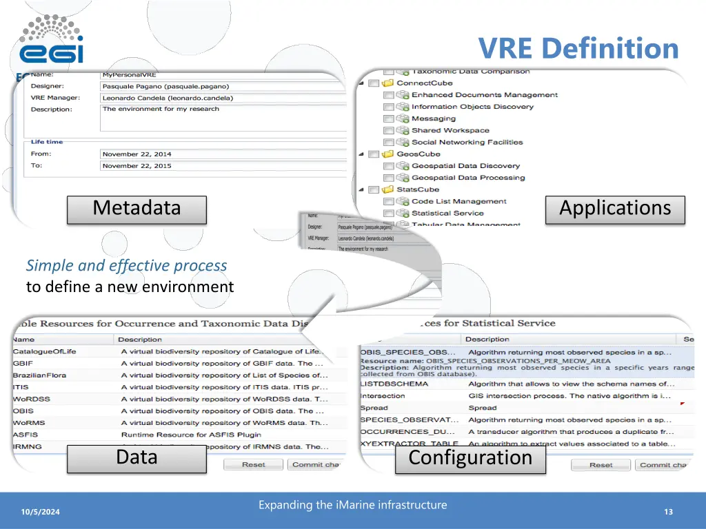 vre definition