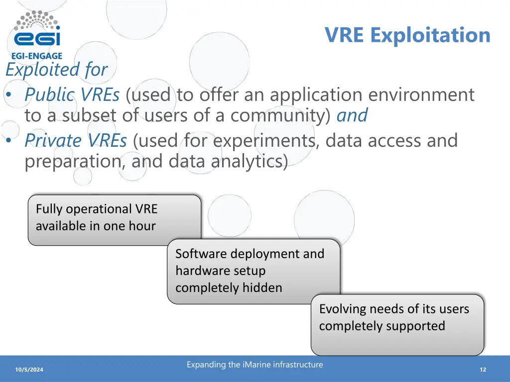 vre exploitation