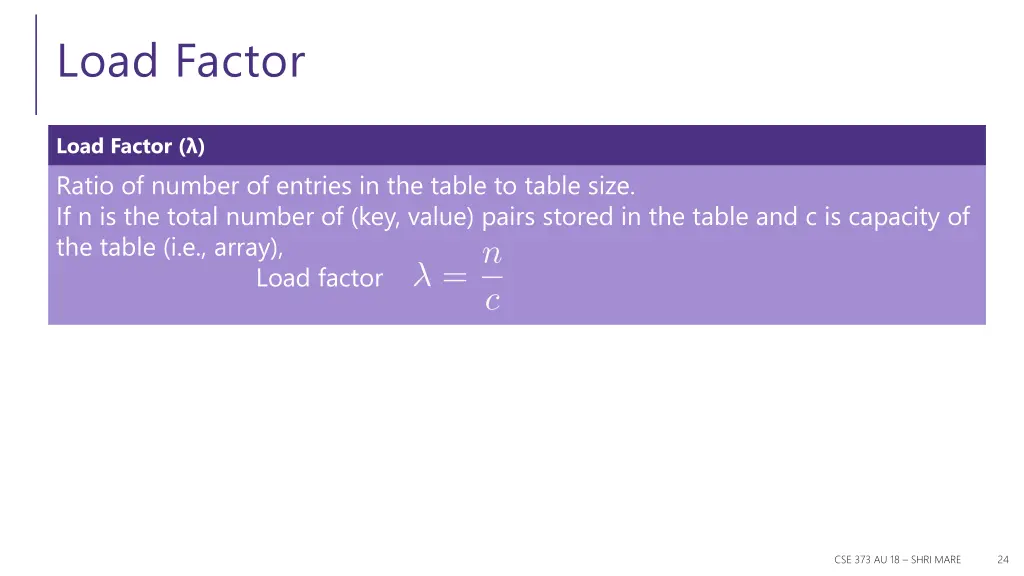 load factor