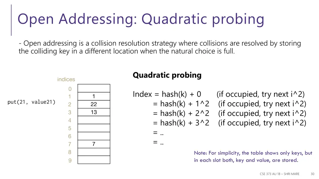 open addressing quadratic probing