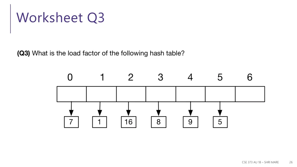 worksheet q3