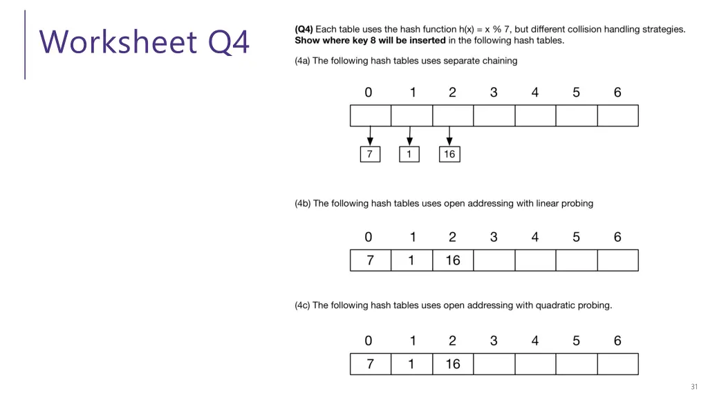 worksheet q4