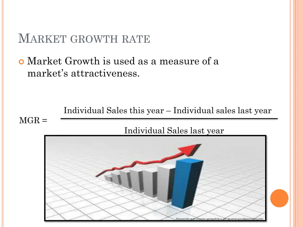 m arket growth rate