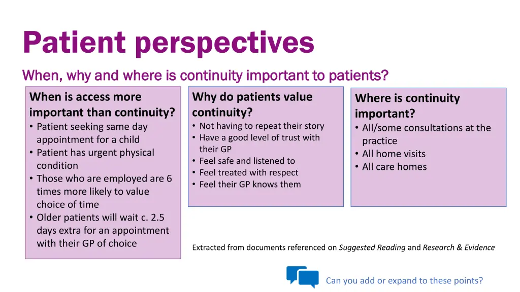 patient perspectives when why and where