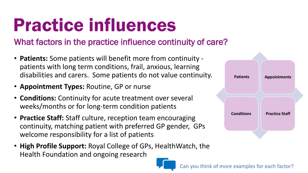 practice influences what factors in the practice