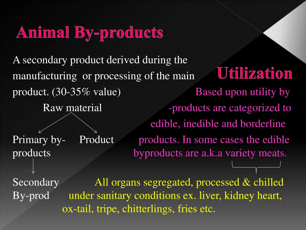 animal by products