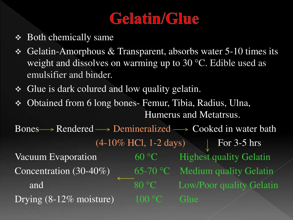 gelatin glue