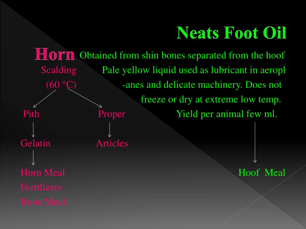 neats foot oil